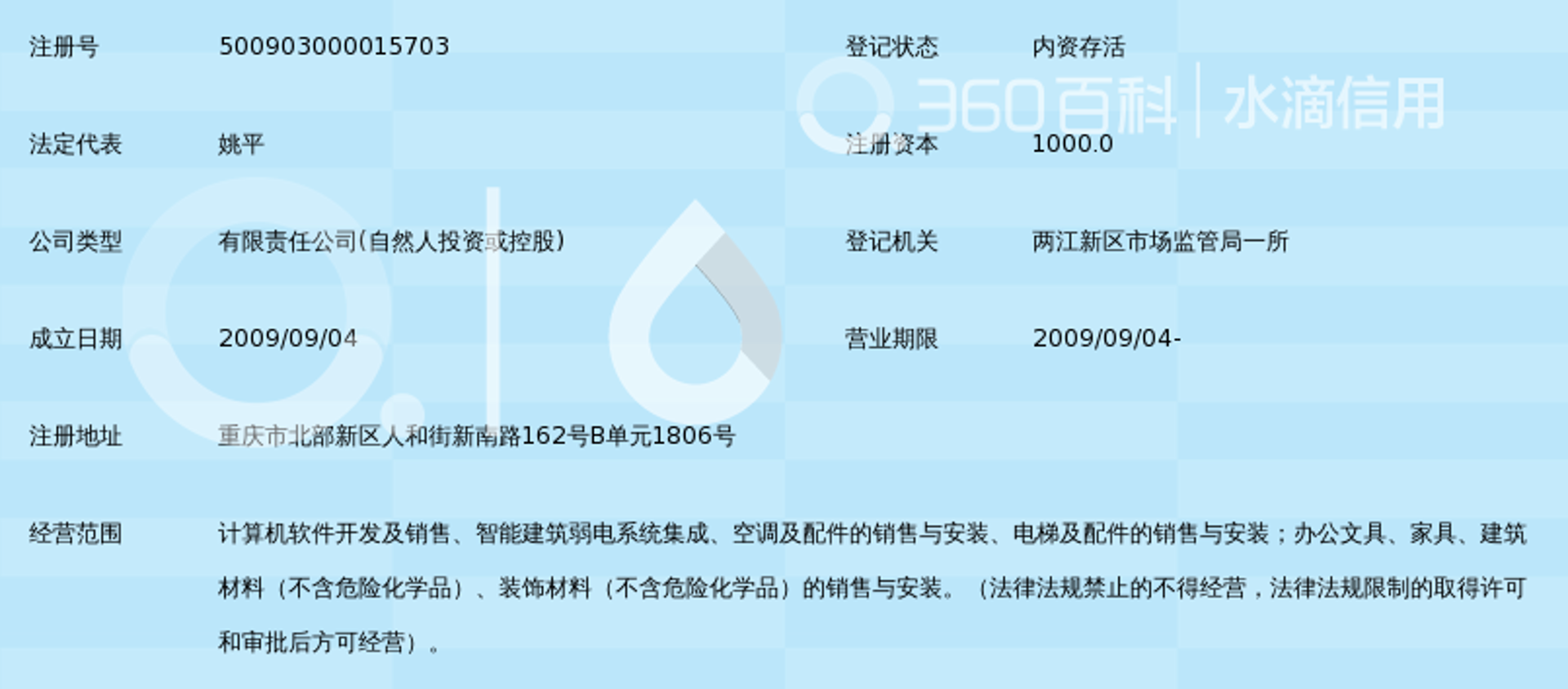 微欧尼文具